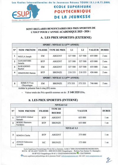 Annonce Officielle des Lauréats des Prix Sportifs 2025-2026