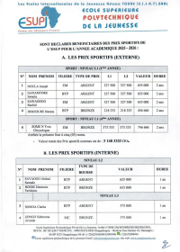 Annonce Officielle des Lauréats des Prix Sportifs 2025-2026